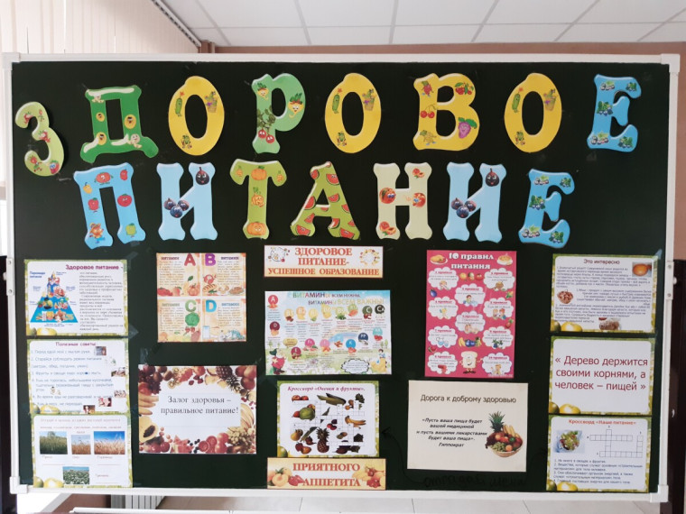 Неделя здорового питания.